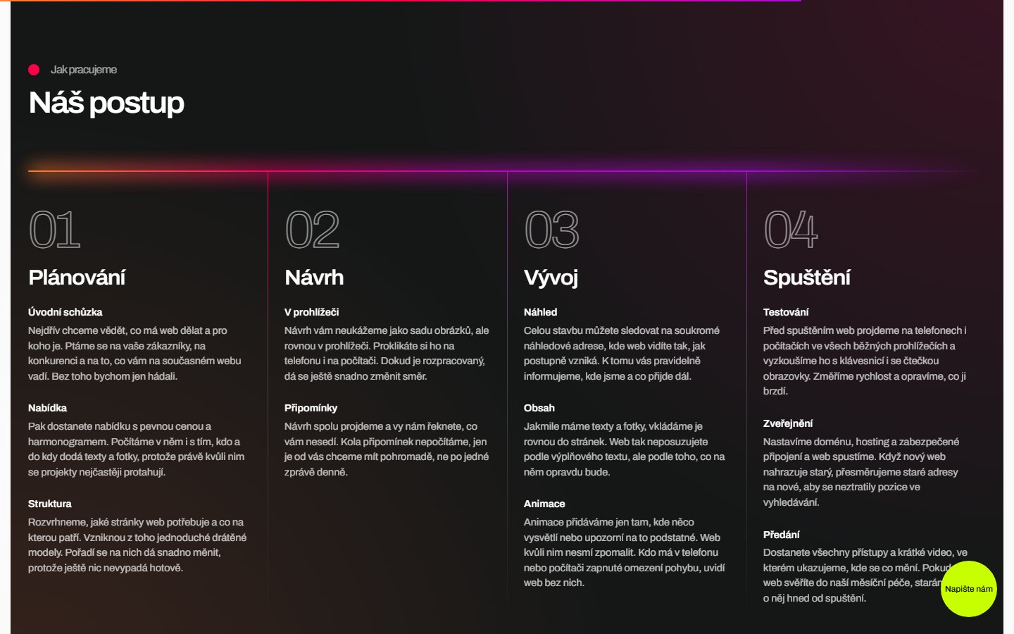 Tmavý panel Náš postup na webu ASCENT: zářící linka v přechodu od oranžové do fialové spojuje čtyři fáze.